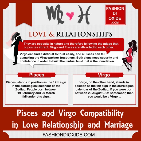 Pisces and Virgo Compatibility in Love Relationship and Marriage
