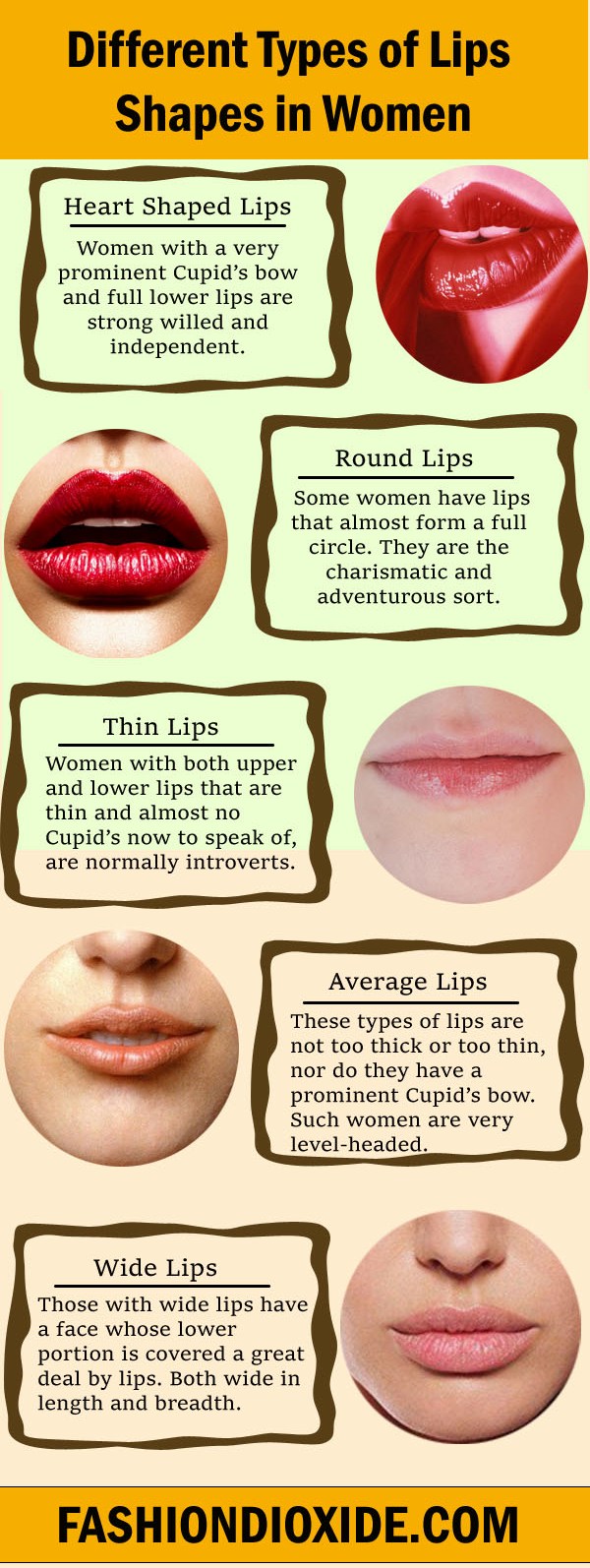 Different-Types-of-Lips-Shapes-in-Women
