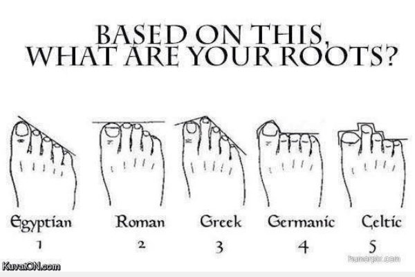 What-Your-Feet-Says-About-You