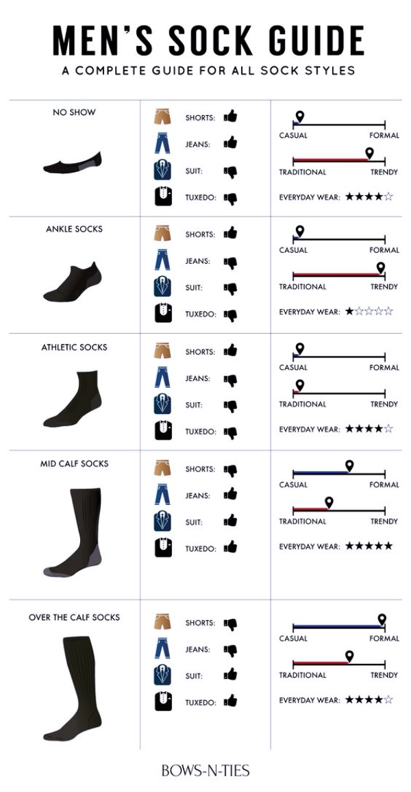 Guide-To-Wearing-Socks-For-Men