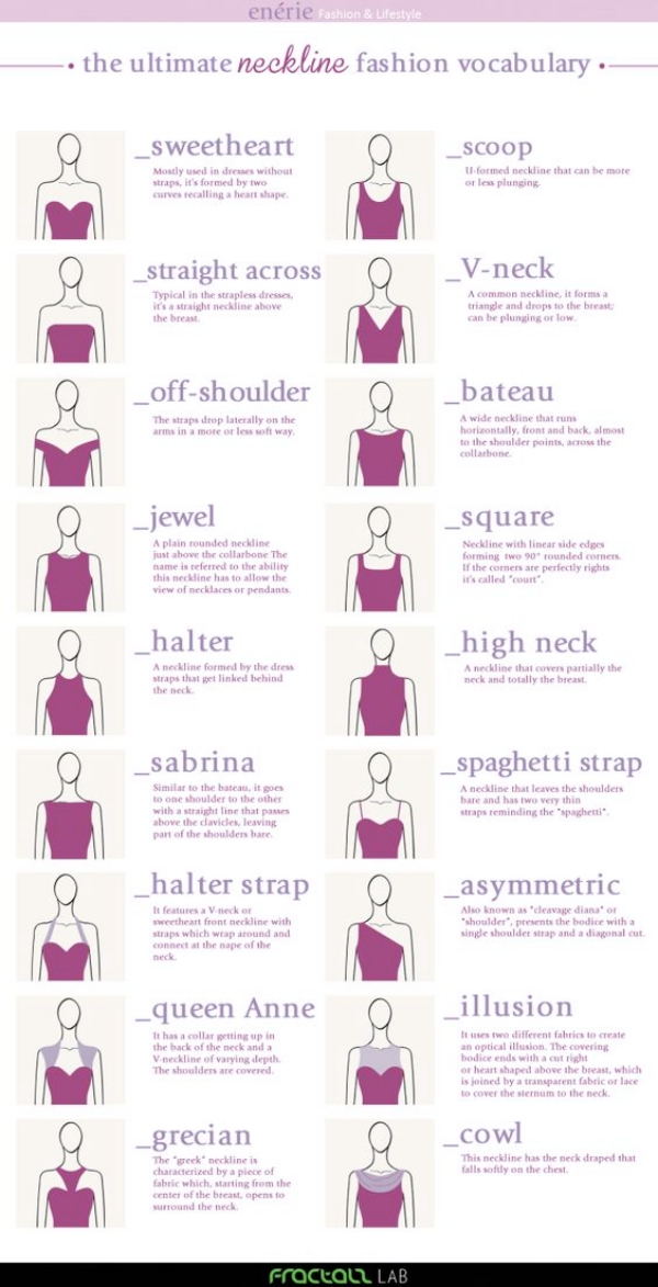 The-Ultimate-Fashion-Neckline-Vocabulary-and-Styling-Guidelines