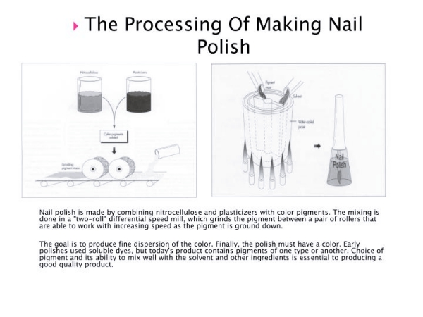 How-Nail-Polish-is-Made