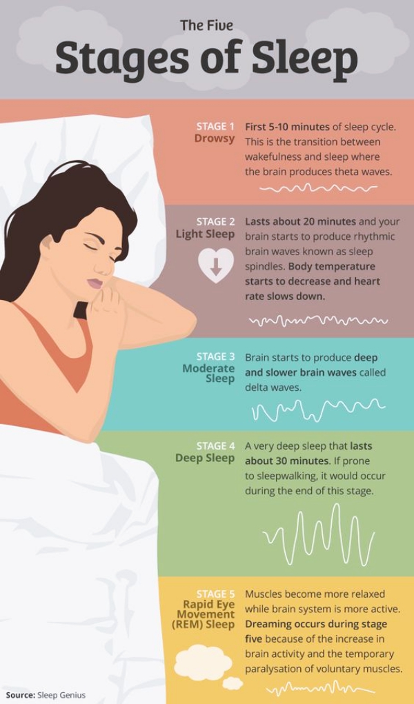 How-Can-Sleep-Deprivation-Affect-Your-Skin