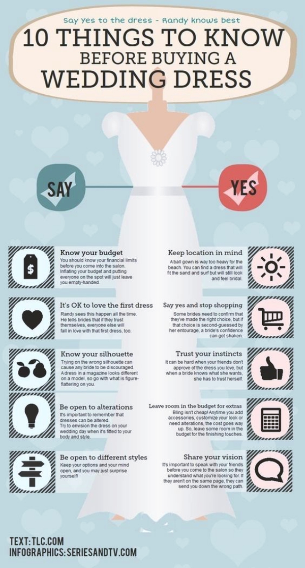 Vital-Things-To-Consider-Before-Buying-Your-Wedding-Dress
