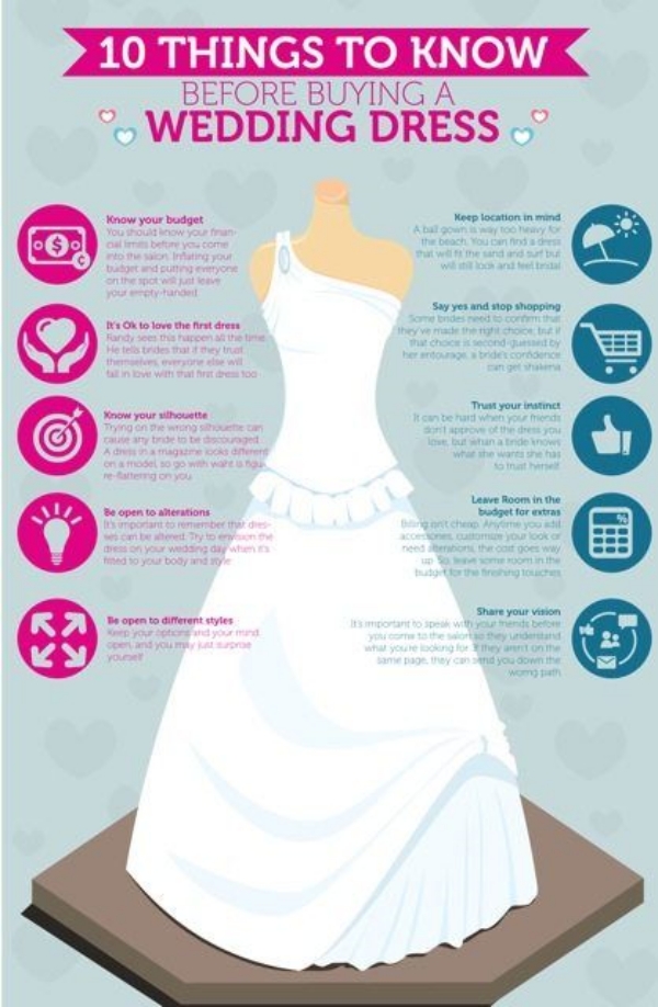 How To Choose A Wedding Dress- Tips And Tricks