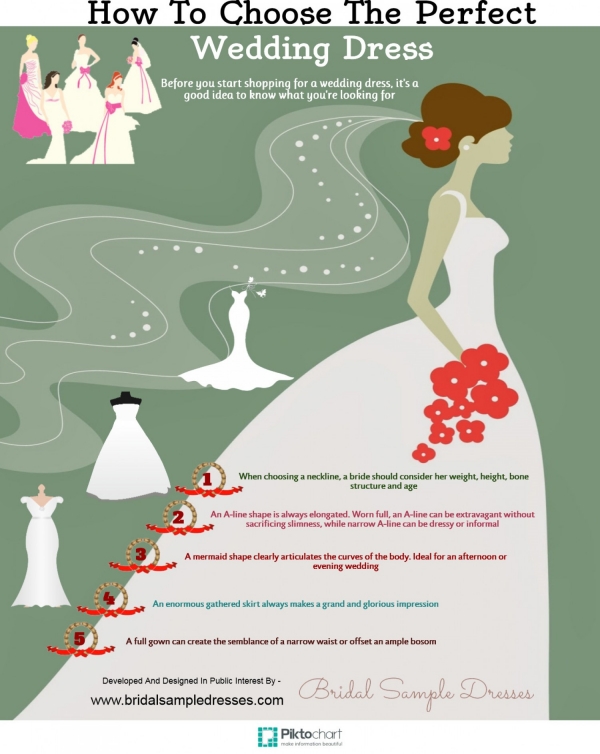 How To Choose A Wedding Dress- Tips And Tricks